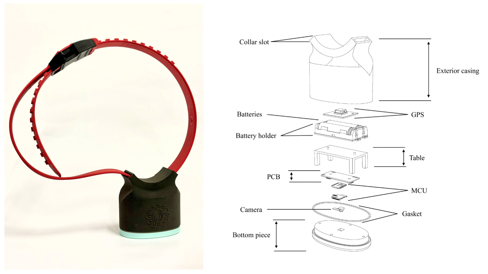 The hardware design for the DAISY sensor.