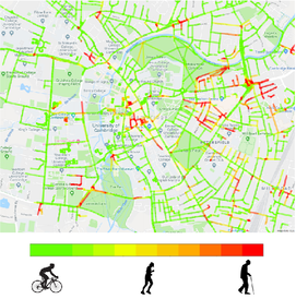 CamBike Speed Data