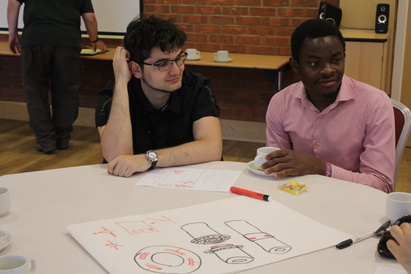 06_product_development